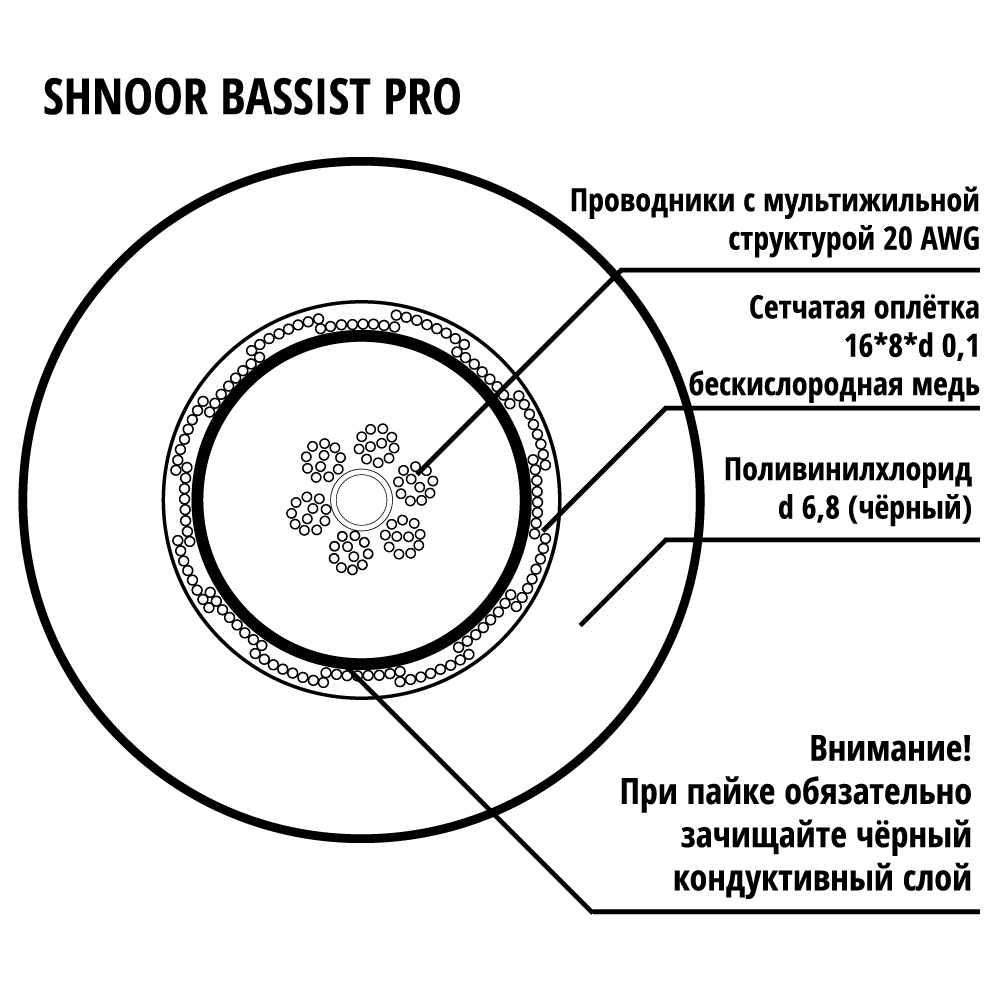 Bassist-PRO-20AWG Специальный бас кабель инструментальный, d6,8, 100м, SHNOOR